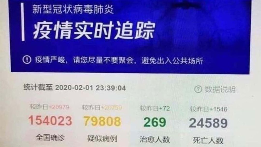 Tencent may have accidentally leaked real data on Wuhan virus deaths