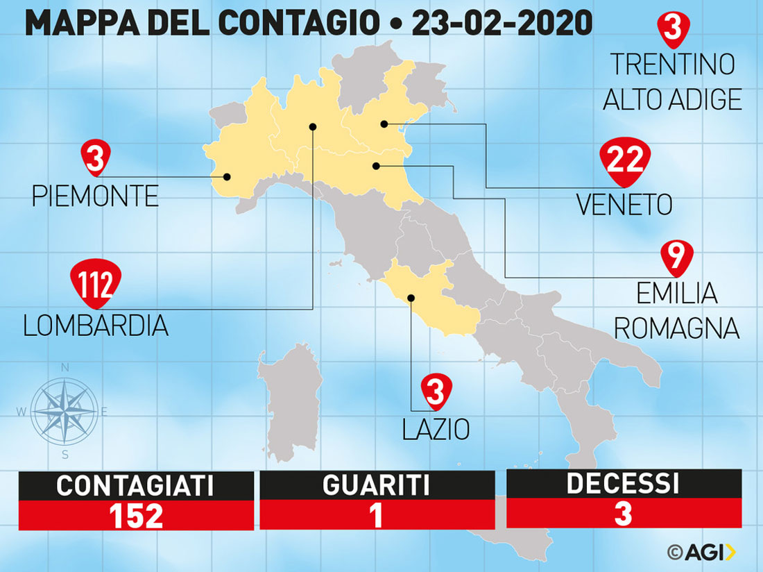 Italien - 152 getestete Infizierte, Dunkelziffer unbekannt, 3 Tote, 26 in kritischem Zustand